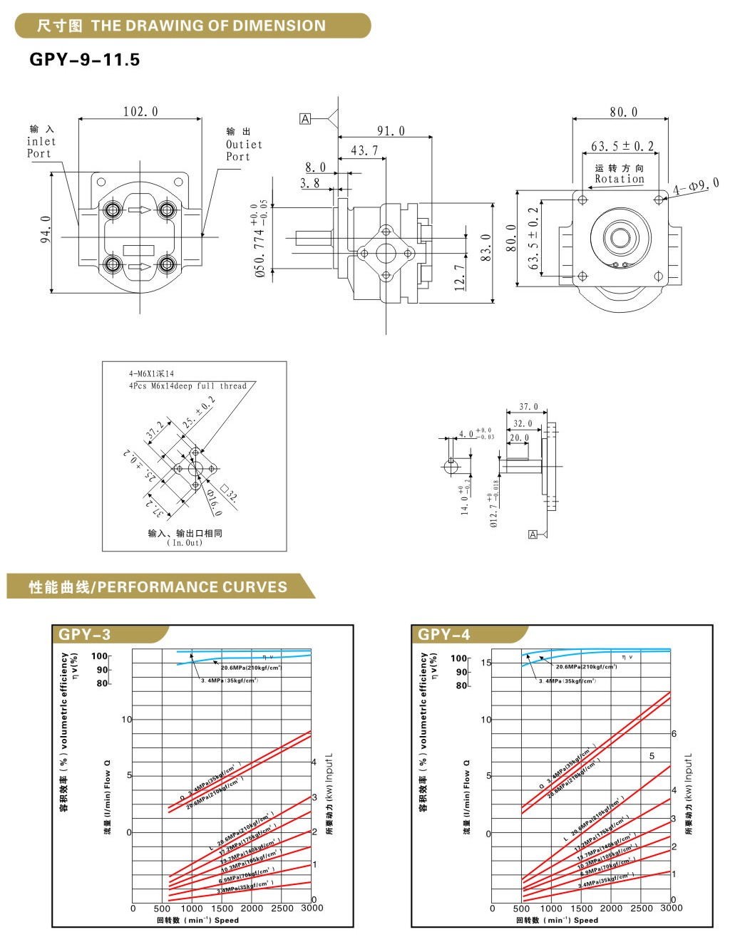 GPY系列-4.jpg